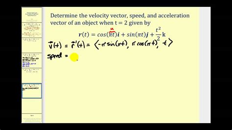 Determining Velocity Speed And Acceleration Using A Vector Valued