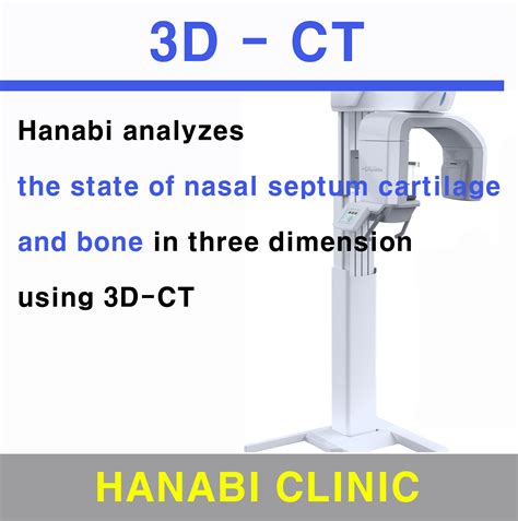 nasal reconstruction surgery