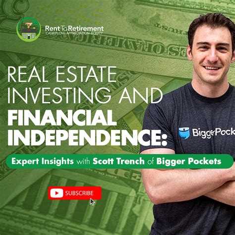 Ep 209 Real Estate Investing And Financial Independence Expert Insights With Scott Trench Of