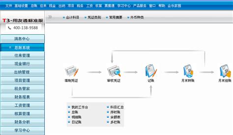 T3产品线 【用友u8畅捷通t软件全线产品】财务erp软件上海资深销售代理及二次开发售后服务公司