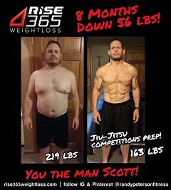 Parker Scotts Transformation Is Complete You Wont Recognize Him