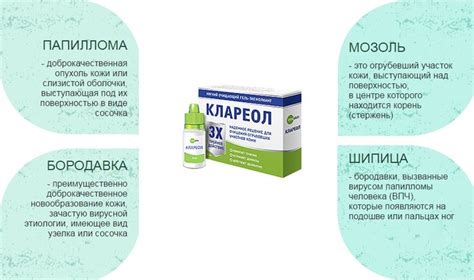 Кларидол Крем От Папиллом Цена – Telegraph