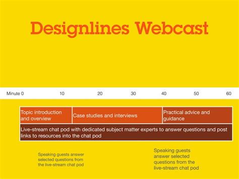 IBM Design: Design at Scale