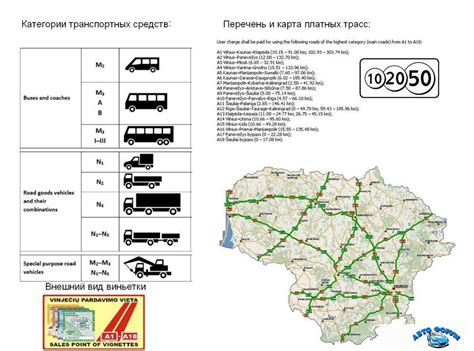 Платные дороги в Литве