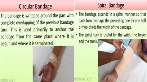 Types Of Bandaging In First Aid Online