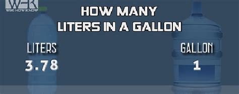 Literstogallonsnet