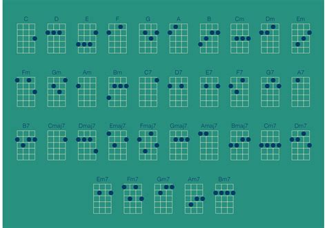 Ukulele Chords Vector Set 90738 Vector Art at Vecteezy