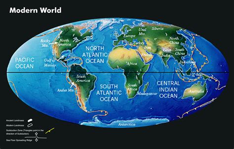 HOLOCENE – Crater Explorer 