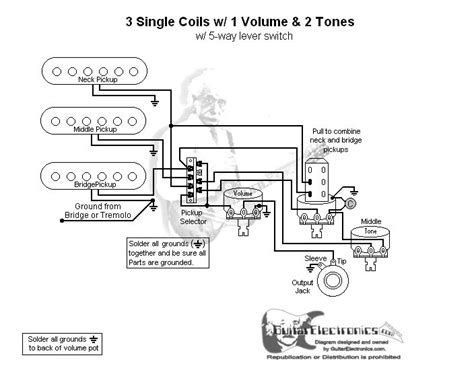 Fender Duo Sonic Wiring Diagram - Wiring Diagram Pictures