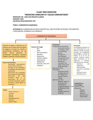 Solved Menciona La Fisiopatologia De Pancreatitis Aguda De Manera