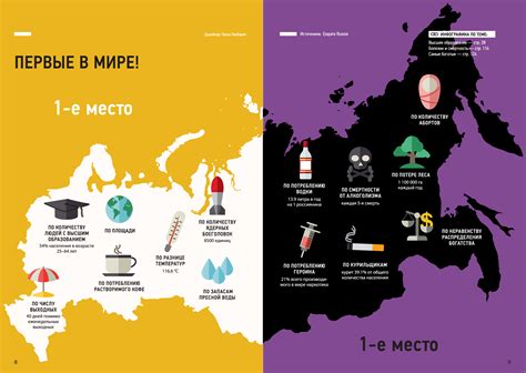 Инфографика стран