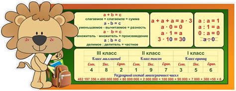 Креативная математика: Пособия для детей и их родителей