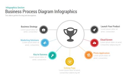 Business Process Diagram Infographic Template For Powerpoint