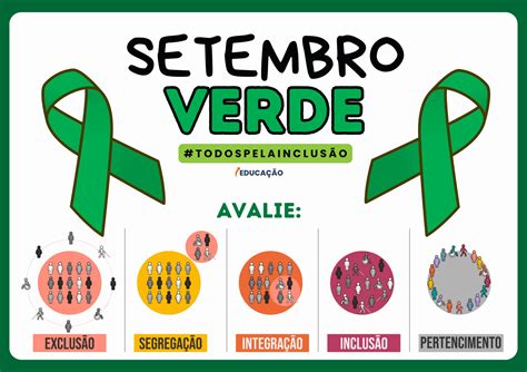 Simbolo Setembro Verde - Painel Setembro Verde para Inclusão nas Escolas