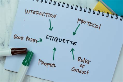 Definition For Etiquette
