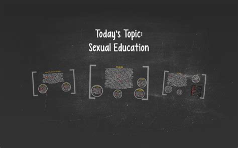 Sex Ed By Danielle Kamps On Prezi