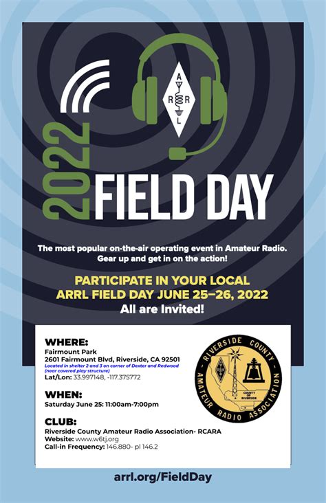 Arrl Field Day 2022