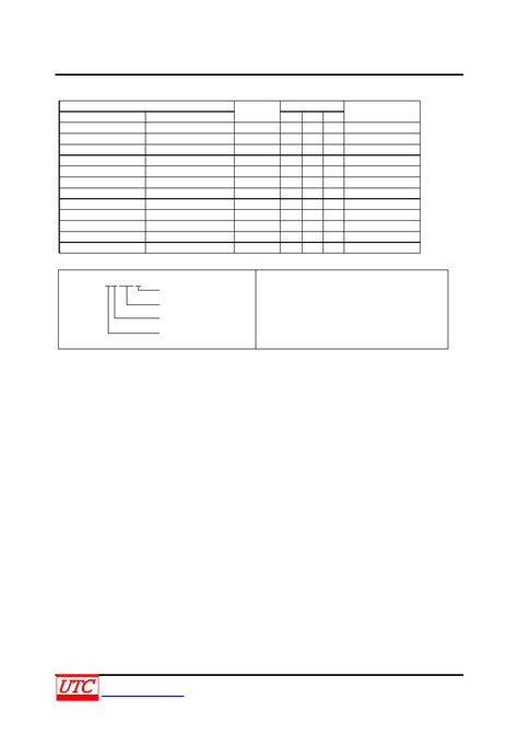 2SD669 datasheet(2/5 Pages) UTC | BIPOLAR POWER GENERAL PURPOSE TRANSISTOR