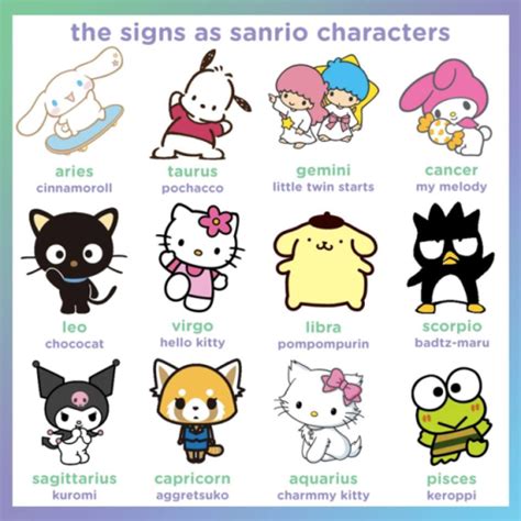 Personagens Da Hello Kitty Nomes