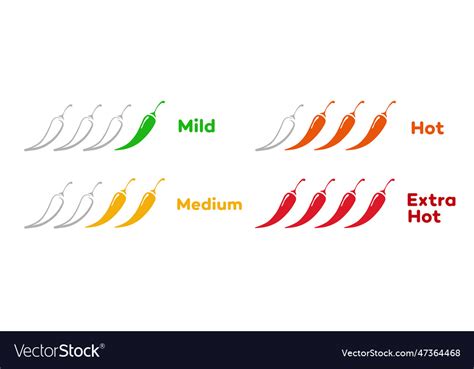 Spicy Chilli Level Set Mild Medium Hot Extra Vector Image
