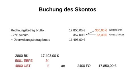 Buchung Des Skontos Beim Verkauf Von Eigenen Erzeugnissen Und