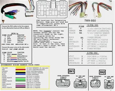 Pioneer Avh P4900dvd Wiring Diagram