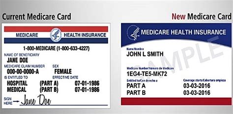 How To Get A New Medicare Card Number Medicare Online Account Help