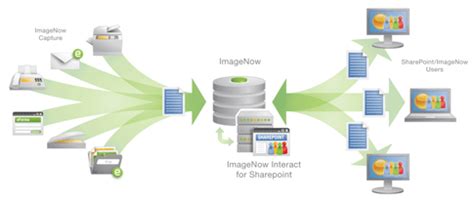 computer network diagram