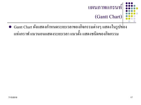 บทที่ 9 โครงการ Project Ppt ดาวน์โหลด