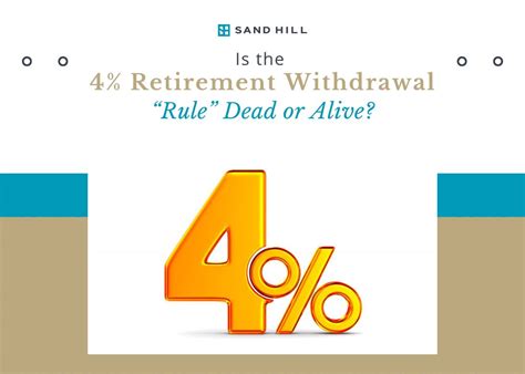 simply put   rule refers   rule  thumb safe rate