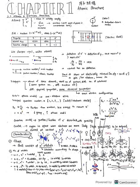 Notes CIE 9701 Ch. 01 Atomic Structure | PDF