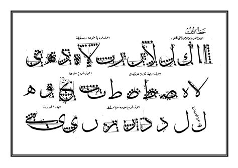 kaligrafi naskhi khat naskhi gambar kaligrafi arab islami