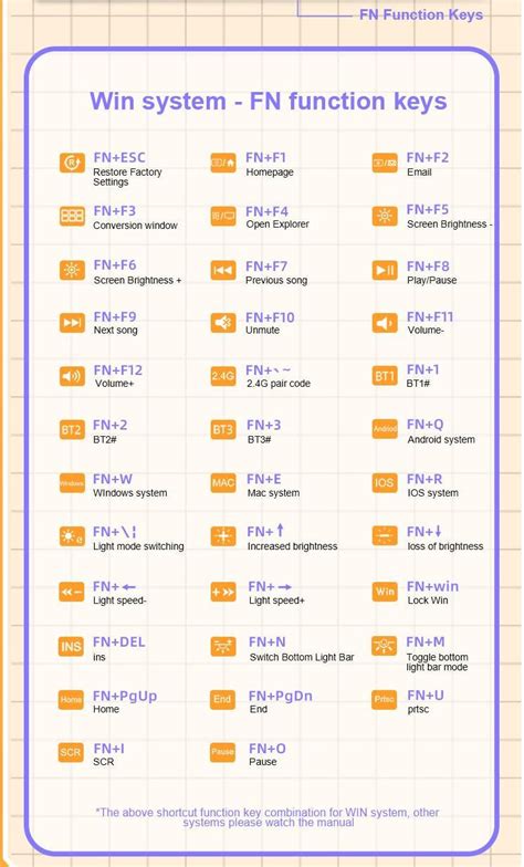 Aula S Mode Mechanical Keyboard With Knob Hot Swap Custom Gasket Bluetooth Gaming Keyboard