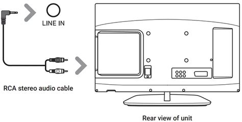 MAJORITY K2 BAR Soundbar And Wireless Subwoofer User Manual