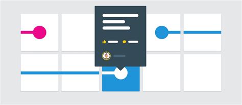 component overview availability intranet solutions