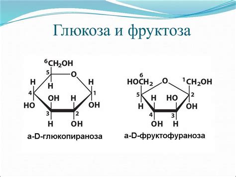 Чем отличается глюкоза от сахара