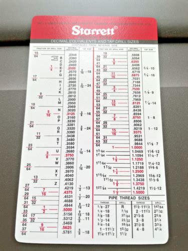 VTG STARRETT Tap Drill Size Decimal Equivalents Pocket Card Chart 3 X5