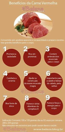 Benefícios da Carne Vermelha Alimentação e saúde Saúde e nutrição