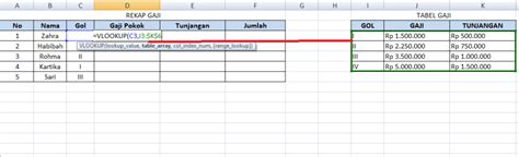 Cara Jitu Membandingkan Data Dengan Vlookup Di Excel