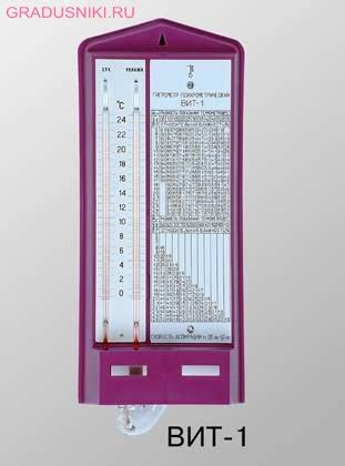 Blog Archives - zavodbackup