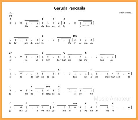 Note Angka Lagu Garuda Pancasila | The Best Porn Website