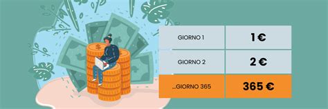 Come Guadagnare Euro Al Giorno Pi Di L Anno