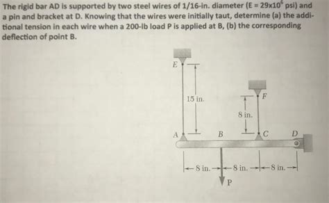 Solved The Rigid Bar Ad Is Supported By Two Steel Wires Of Chegg