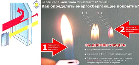 Теплосберегающая пленка для окон | Строительный портал