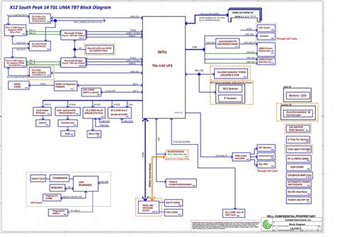 Dell Latitude 14 5420 Schematic Boardview Compal GDF40 LA K491P