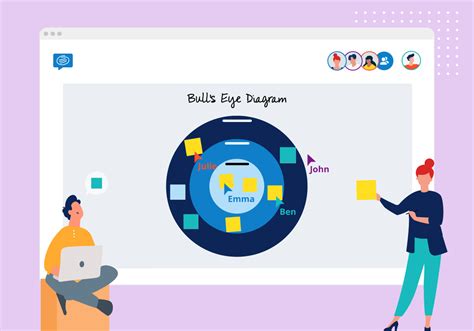 Bull S Eye Diagramm Kostenloses Template Conceptboard