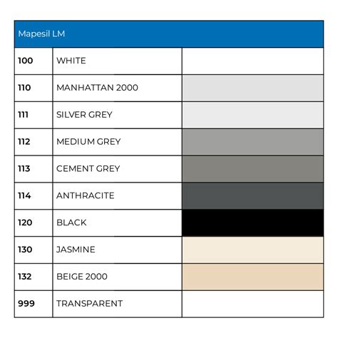 Mapei Mapesil Lm Silicone Sealant Ml Tiling Supplies Direct