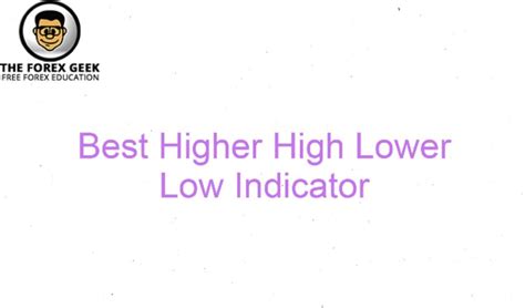 higher high   indicator  forex geek