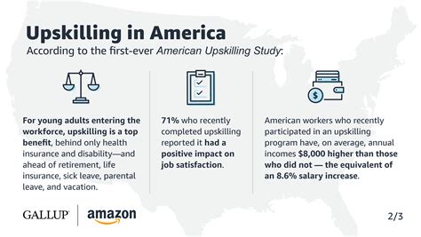 Amazon pays college tuition for front-line employees