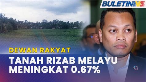 Dewan Rakyat Tanah Rizab Melayu Meningkat Kecuali Di Kedah Perak